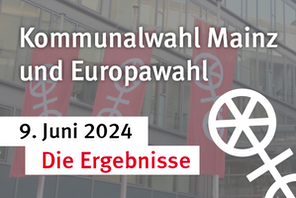 Kommunial- und Europawahl Ergebnisse © Landeshauptstadt Mainz